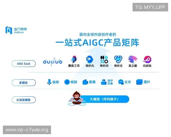 官方推荐的ag视讯入口地址，确保每位玩家都能安全顺利进入游戏大厅